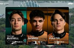 开云体育在线-梅赛德斯逆转索伯车队，诺里斯扛起全队的简单介绍